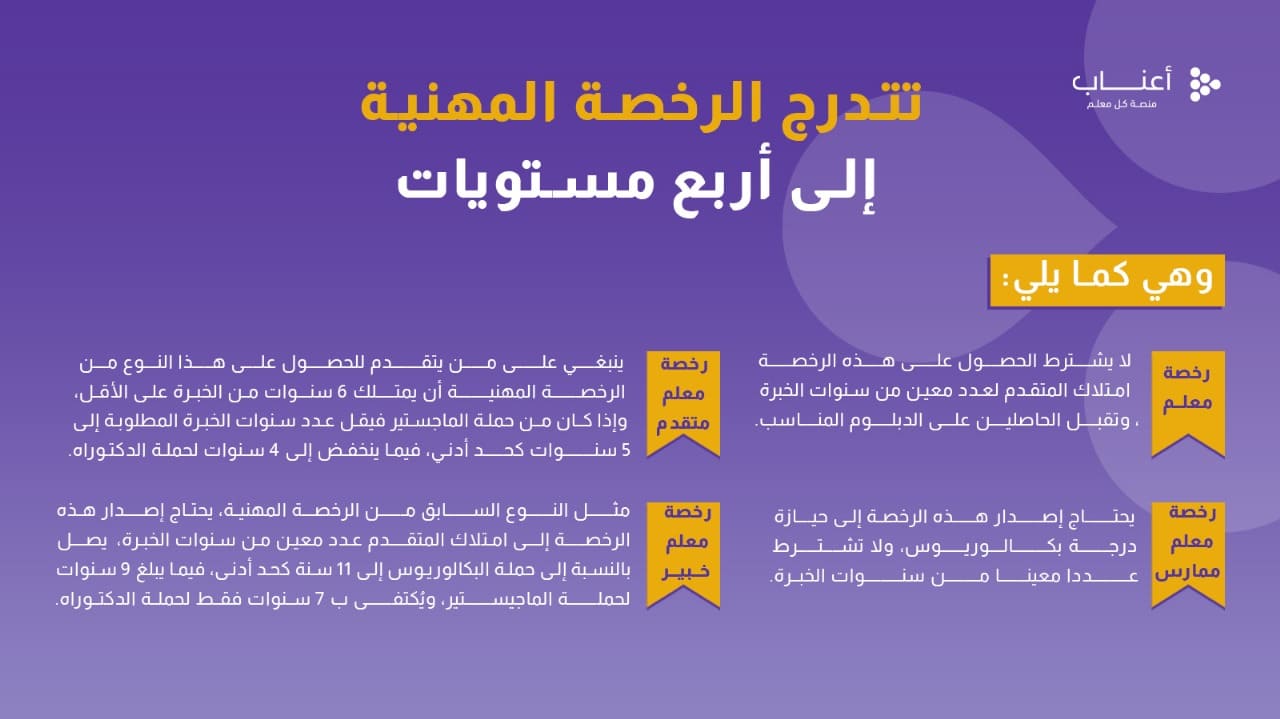 تدرجات-الرخصة-المهنية