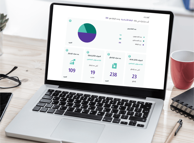 blog-dashboard